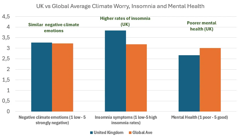 Businesses neglecting environmental obligations risk workforce issues